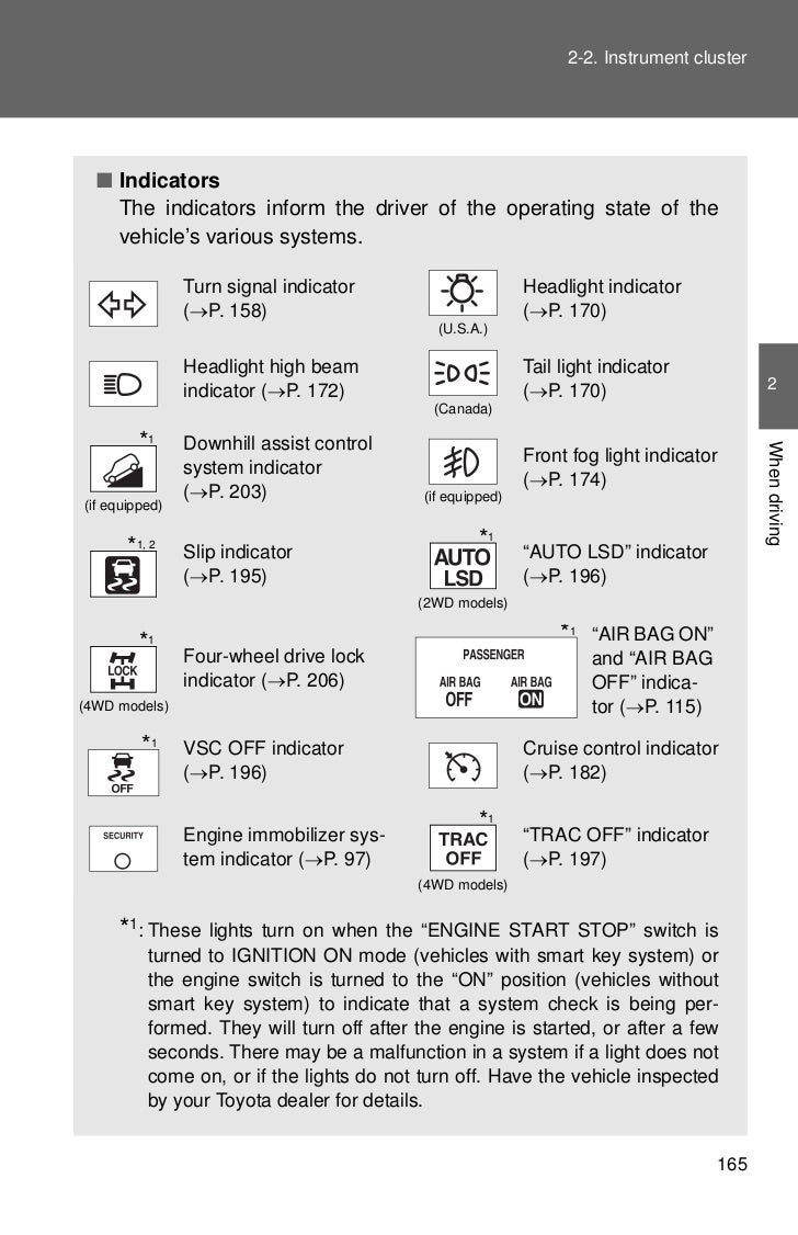 Toyota RAV4 Service Manual: Downhill assist control indicator light remains on Toyota RAV4 Service Manual: Downhill assist control indicator light remains on